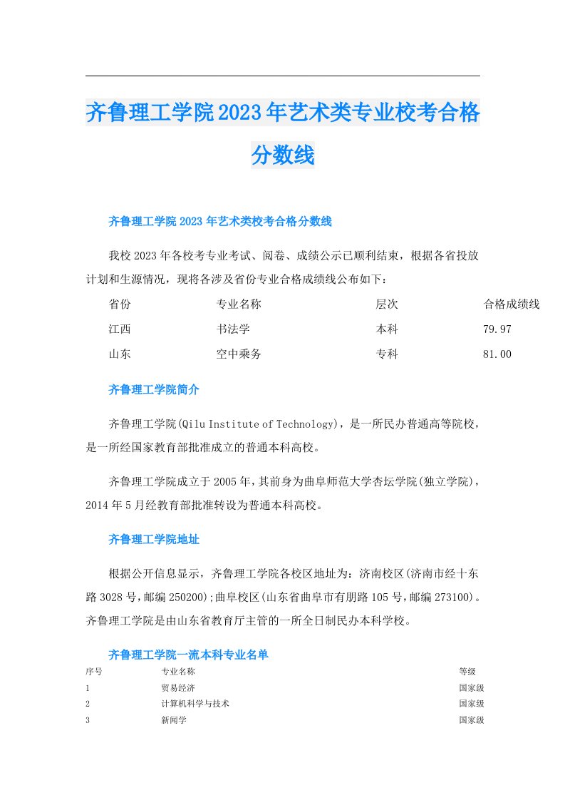 齐鲁理工学院艺术类专业校考合格分数线