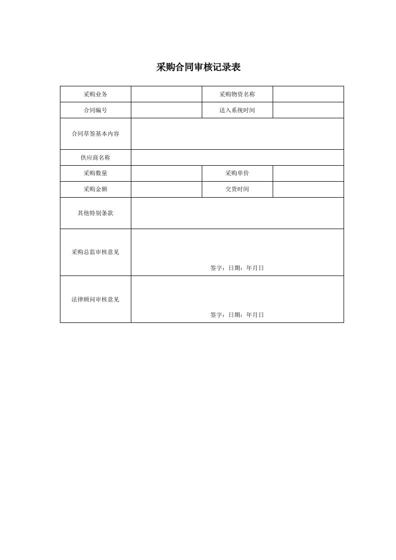 工程资料-采购合同审核记录表1页