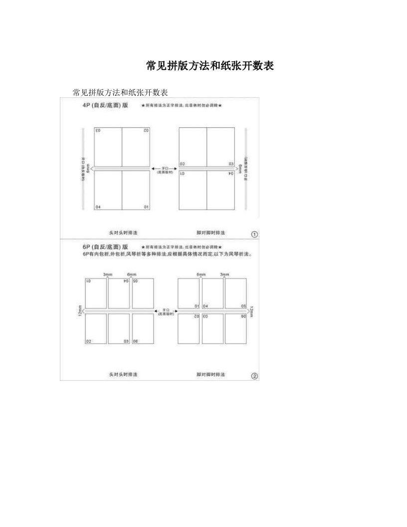 yydAAA常见拼版方法和纸张开数表