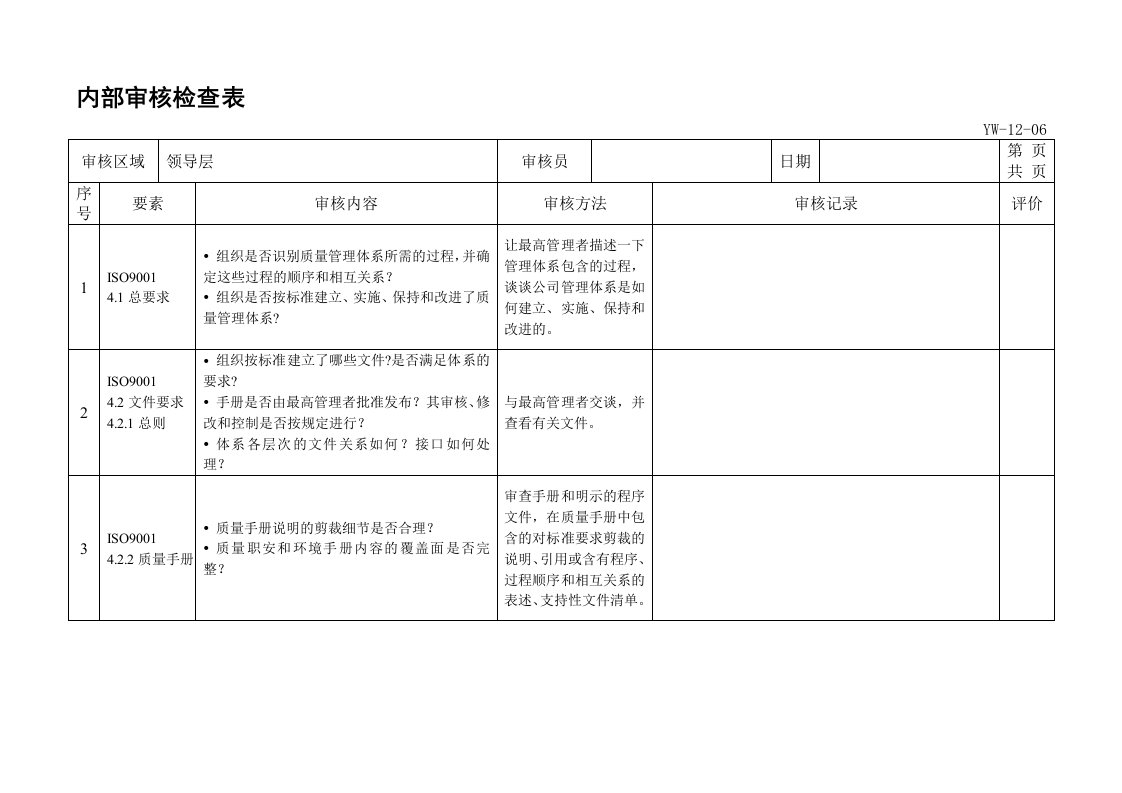 质量管理体系内审检查表