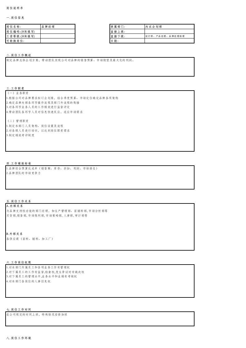 品牌管理-品牌经理岗位职责