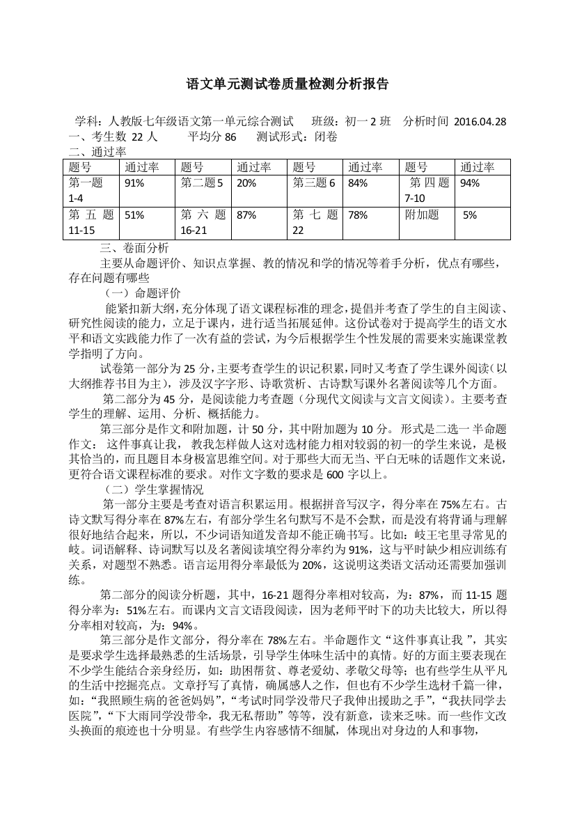 语文单元测试卷质量检测分析报告模板