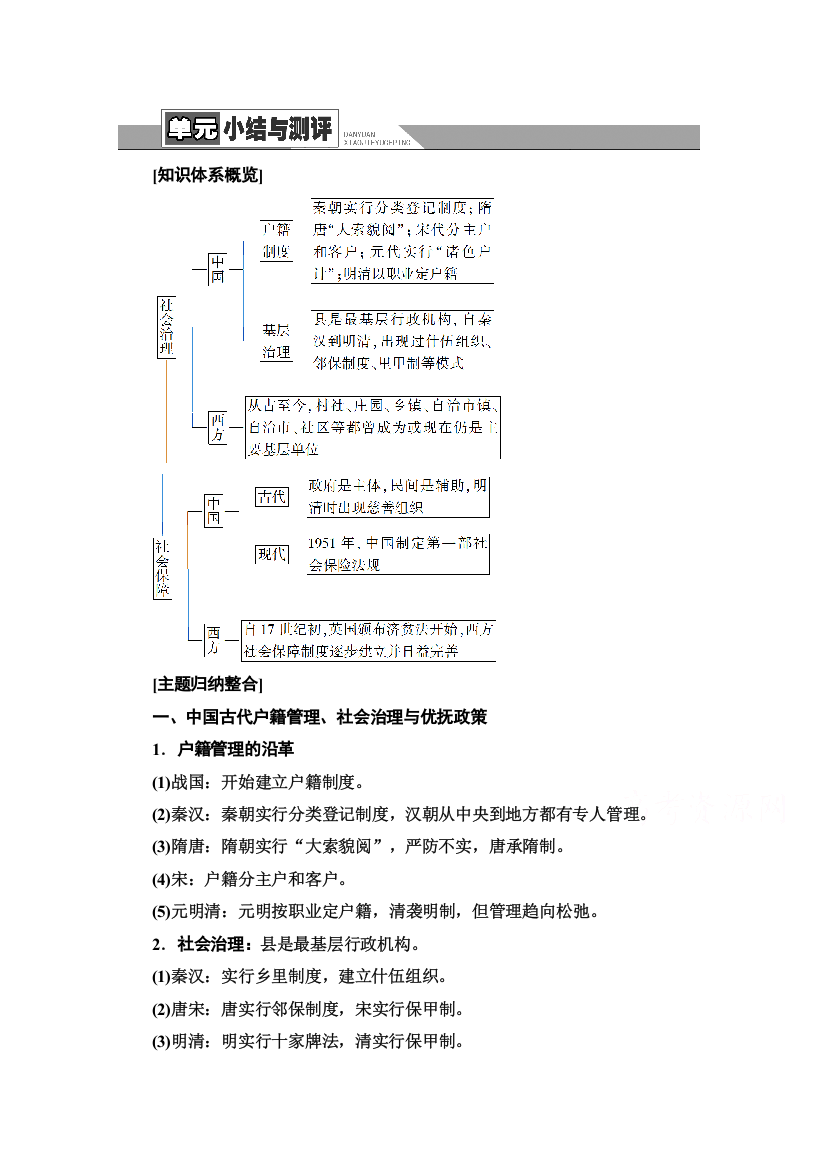 2020-2021学年历史部编版选择性必修第一册教案：第6单元