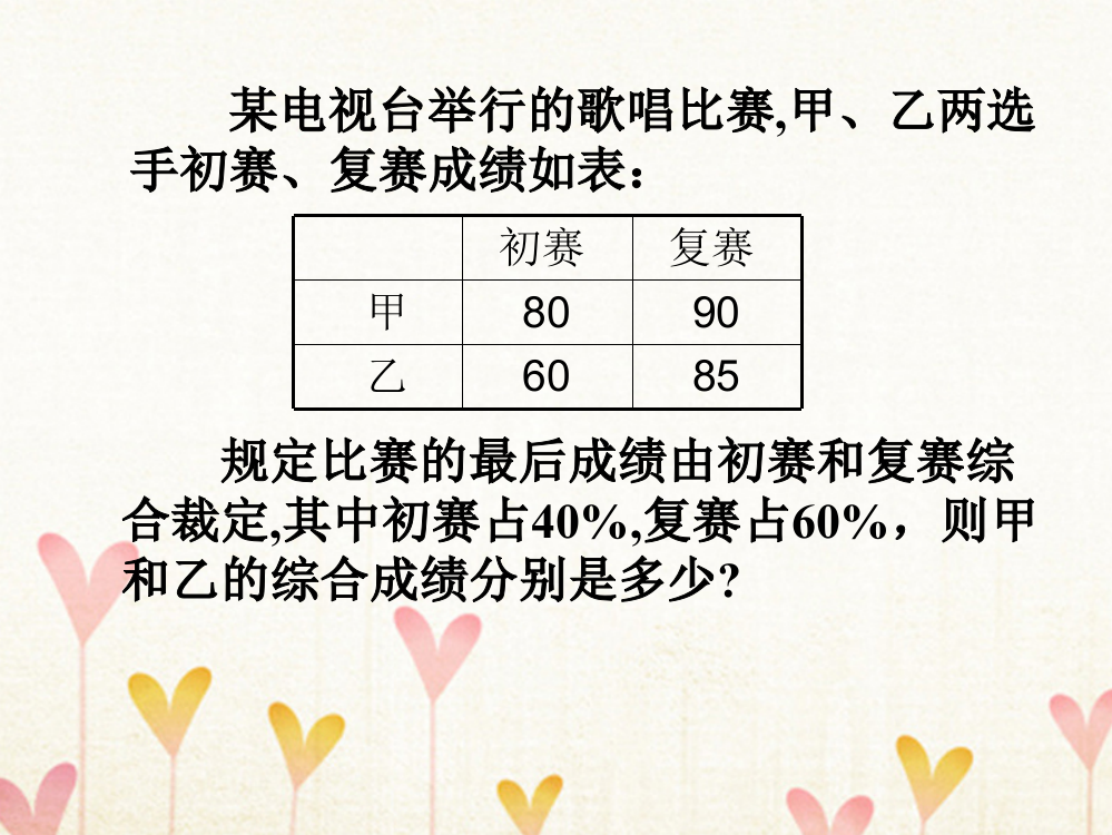 江苏省南通市高中数学变换复合与二阶矩阵乘法一复合变换与二阶短阵乘法212二阶矩阵与平面列向量乘法新人教A