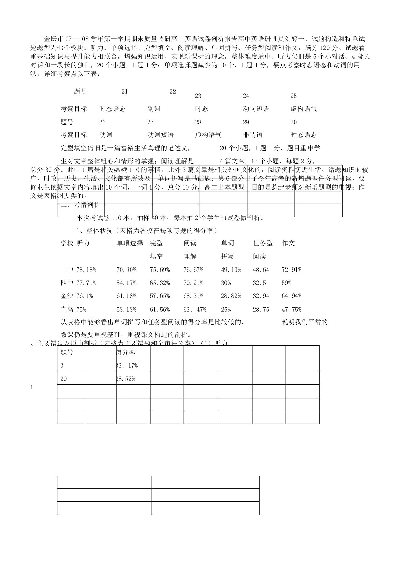 高二英语试卷分析报告