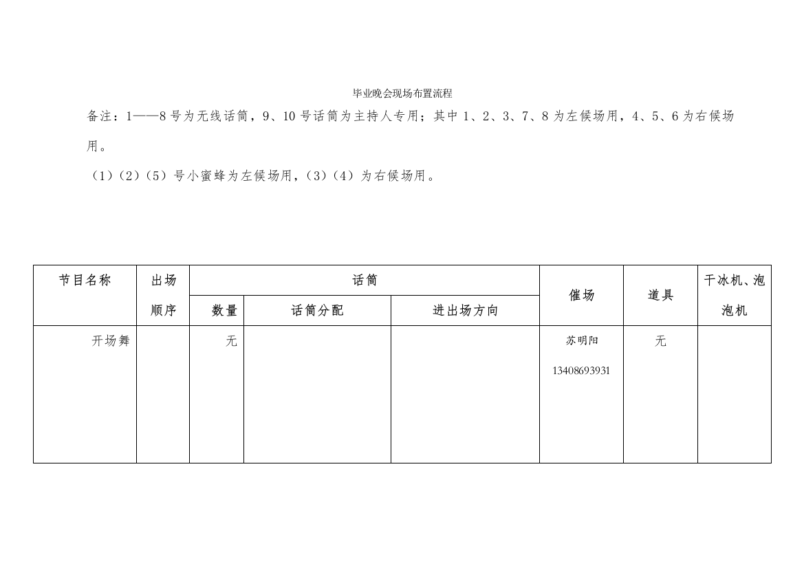 毕业晚会现场布置流程表(话筒催场)最终