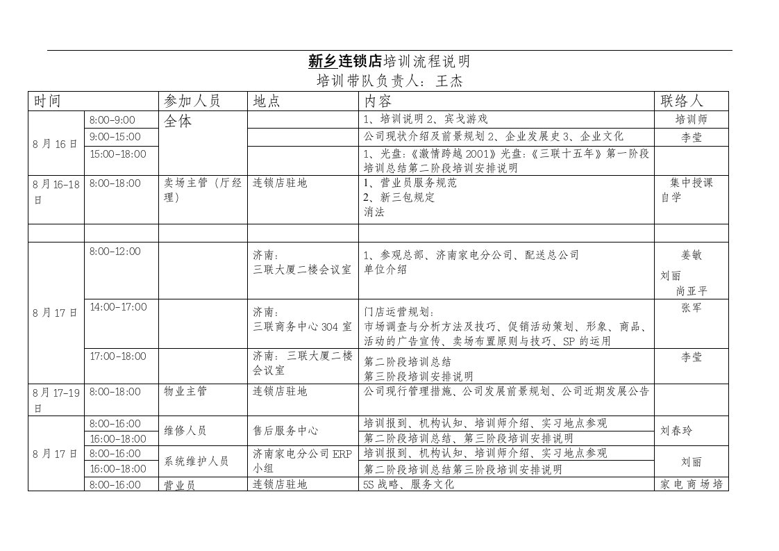 博思智联-三联集团-新乡连锁店培训流程说明（DOC6页）