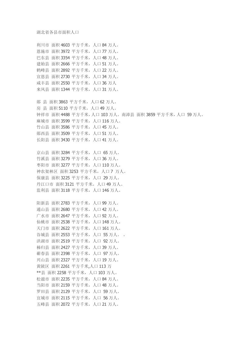 湖北省各县市面积人口