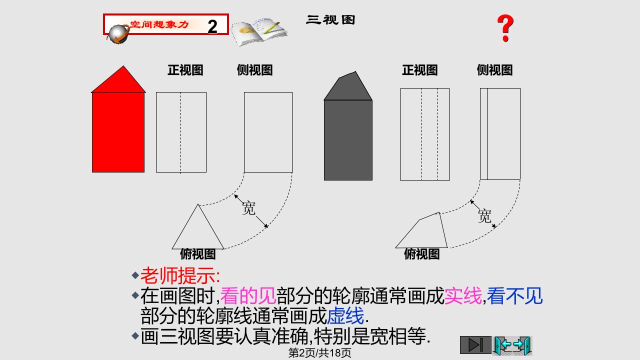 时空间几何体的三视图