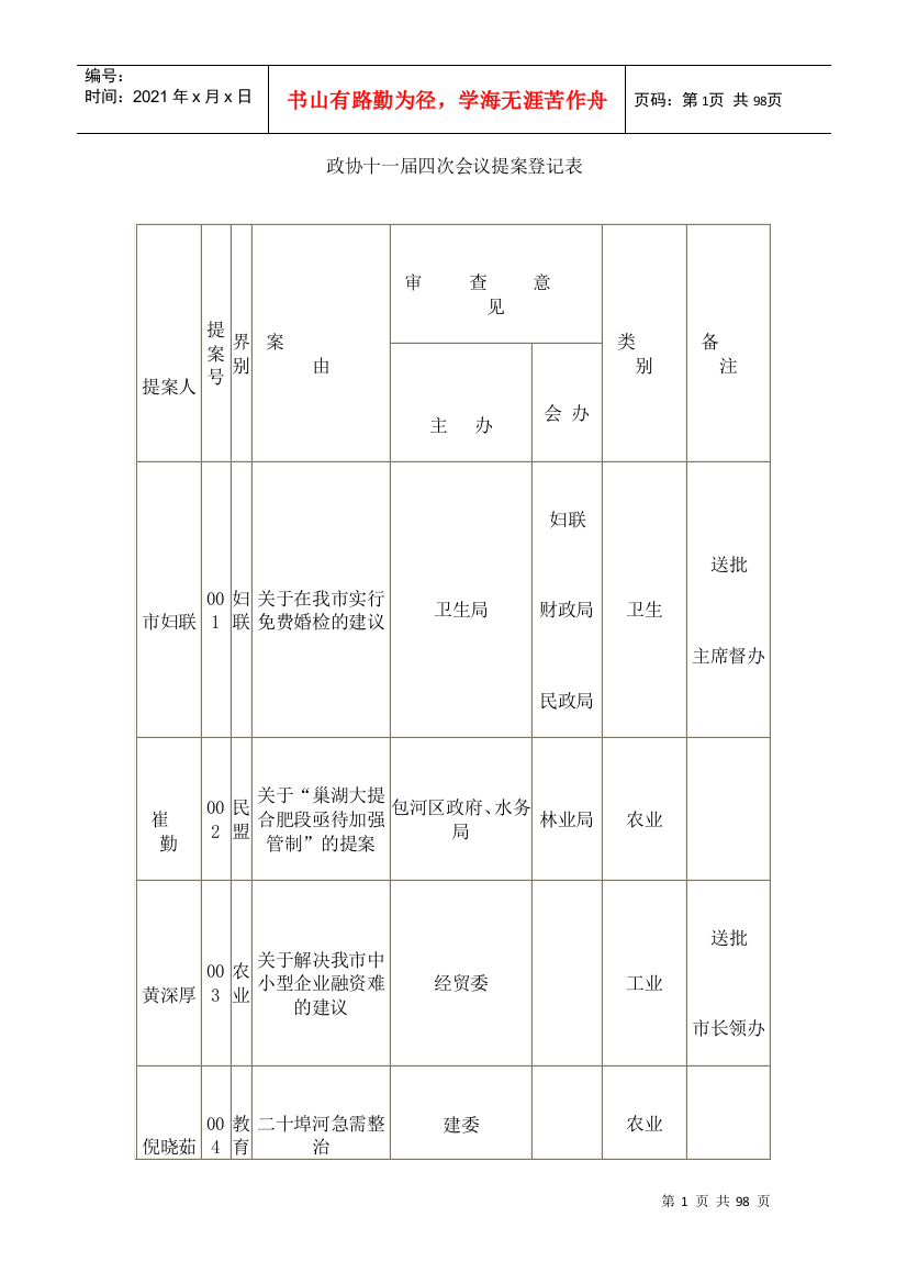 政协十一届四次会议提案登记表