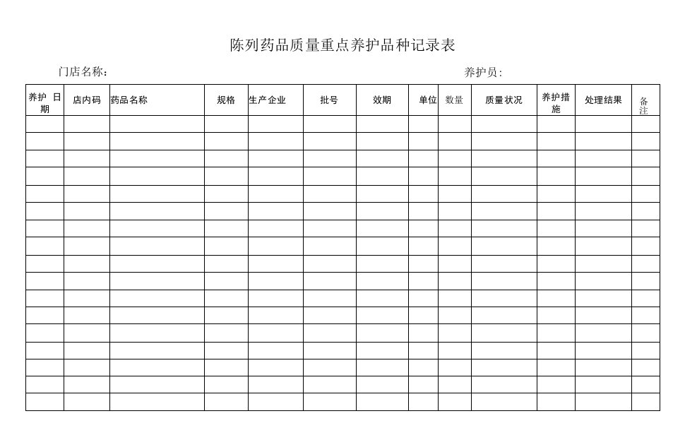 陈列药品质量重点养护品种记录表