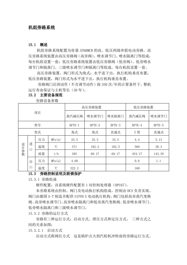 机组旁路系统