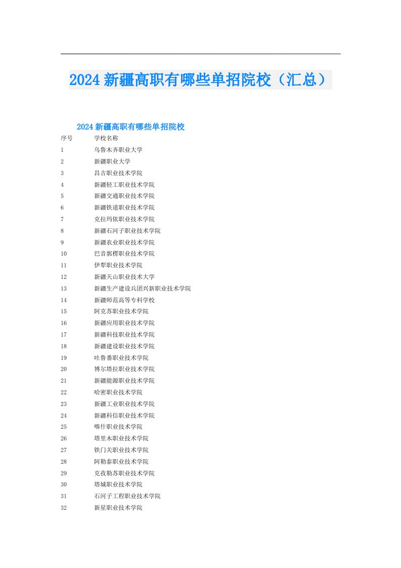 2024新疆高职有哪些单招院校（汇总）