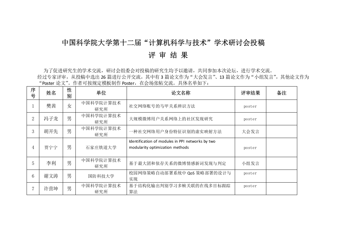 中国科学院大学第十二届“计算机科学与技术”学术研讨会投稿