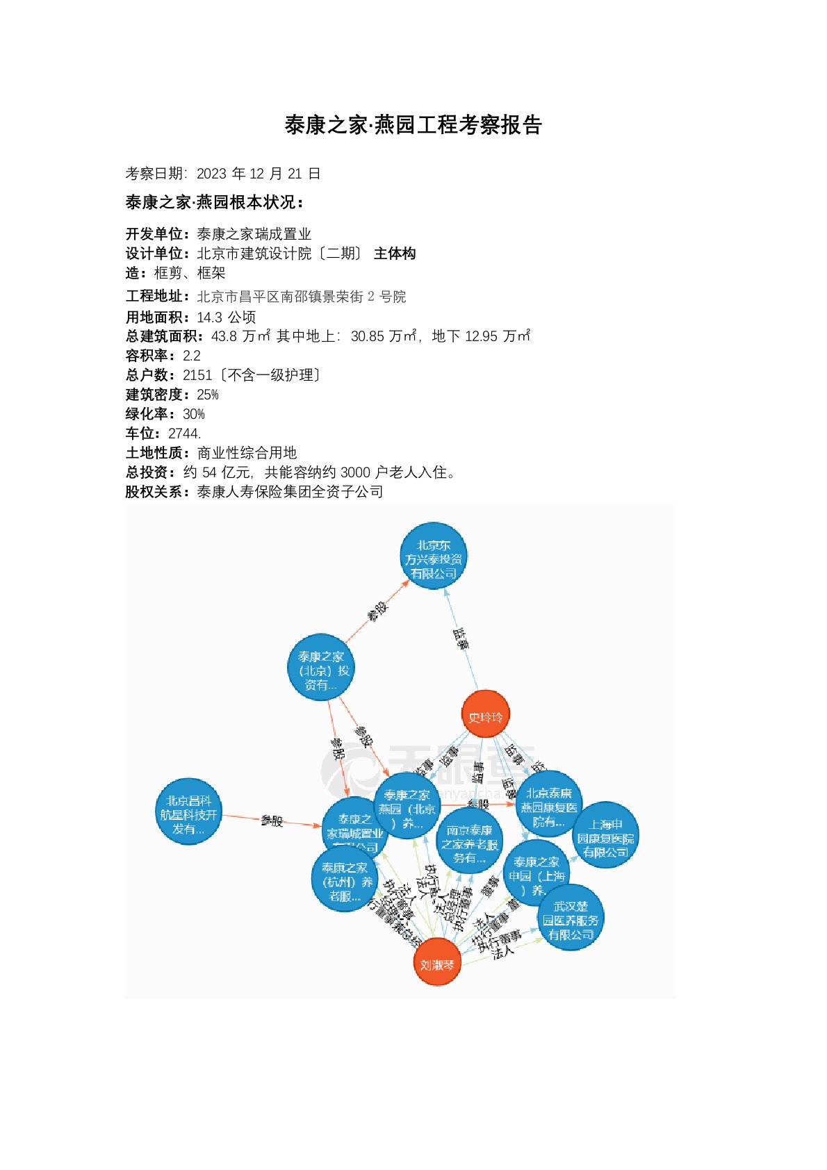 泰康之家燕园项目考察报告