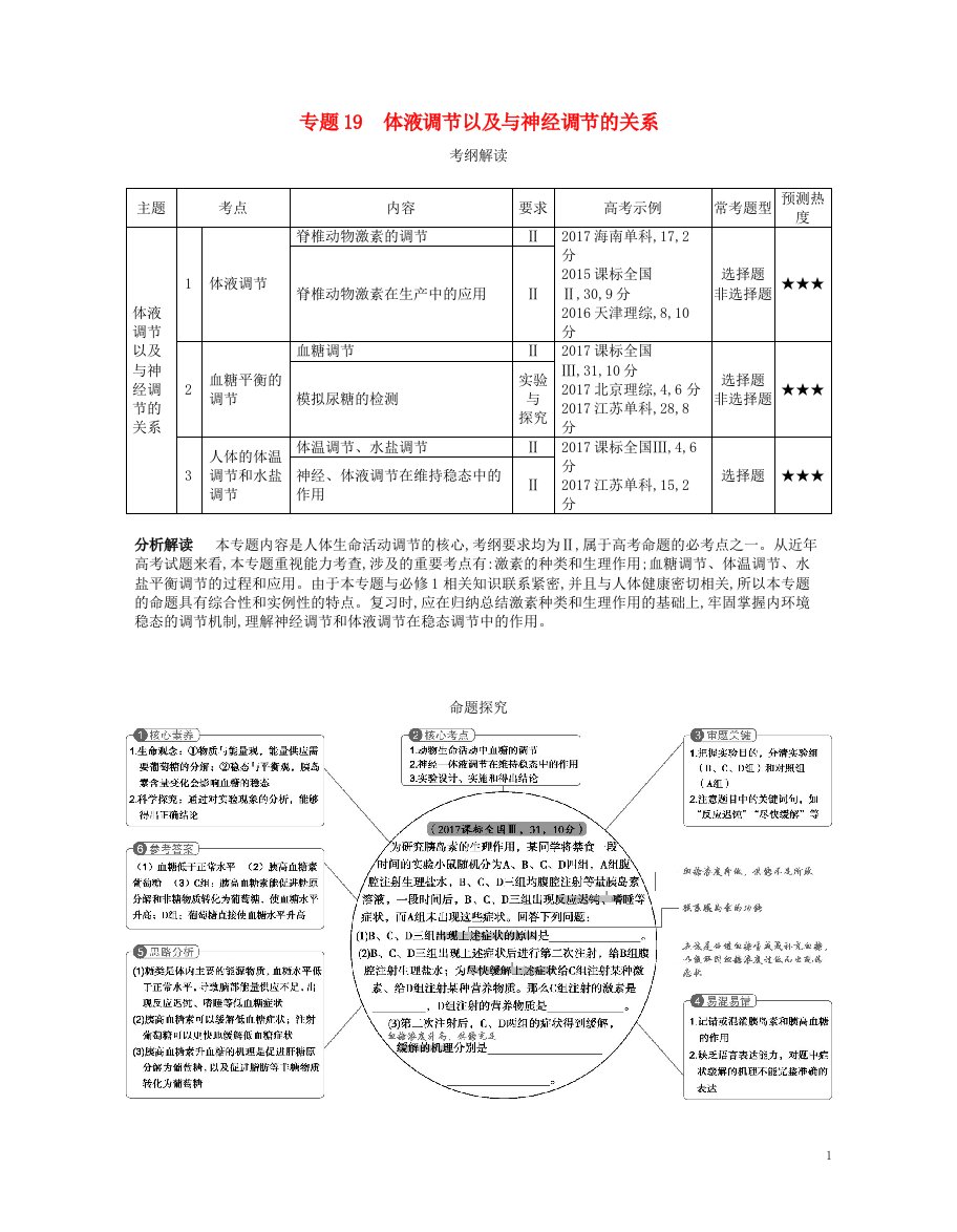 高考生物一轮复习