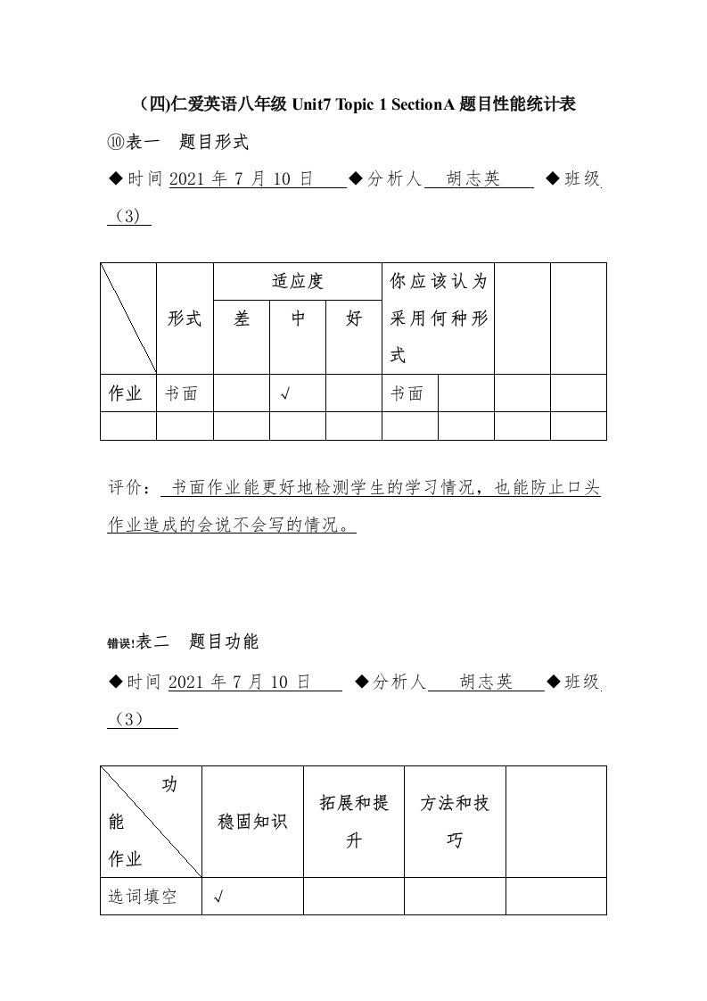 （四）仁爱版八年级英语Unit7topic1SectionA题目性能统计表