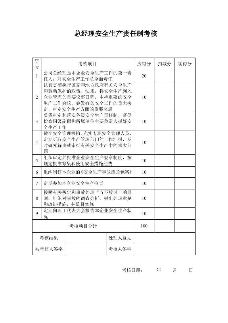 安全生产责任制考核制度考核表