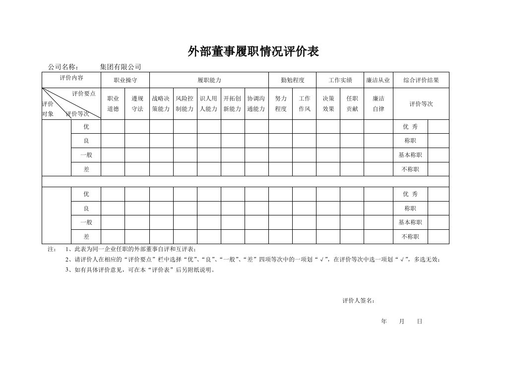 外部董事履职情况评价表(外部董事用)