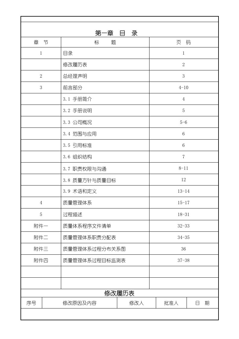 明辉汽车零部件制造TS16949质量手册