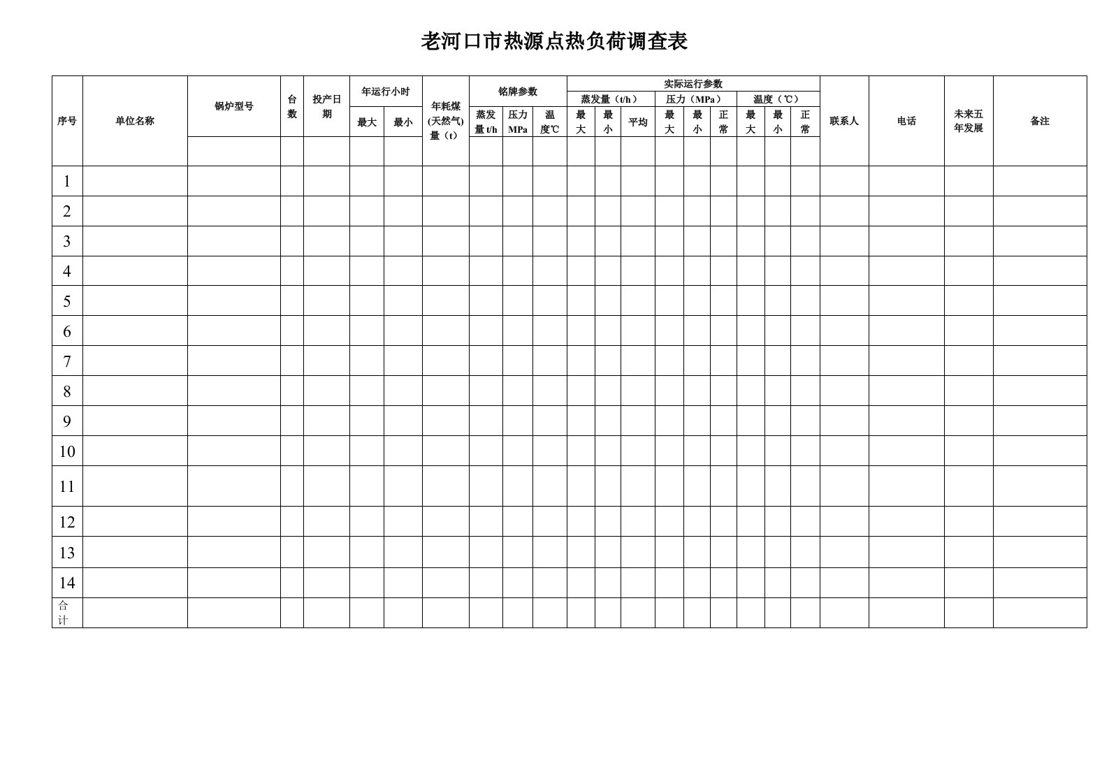 老河口市热源调查表