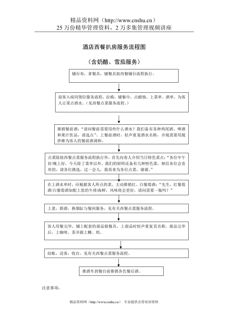 酒店西餐扒房服务流程图