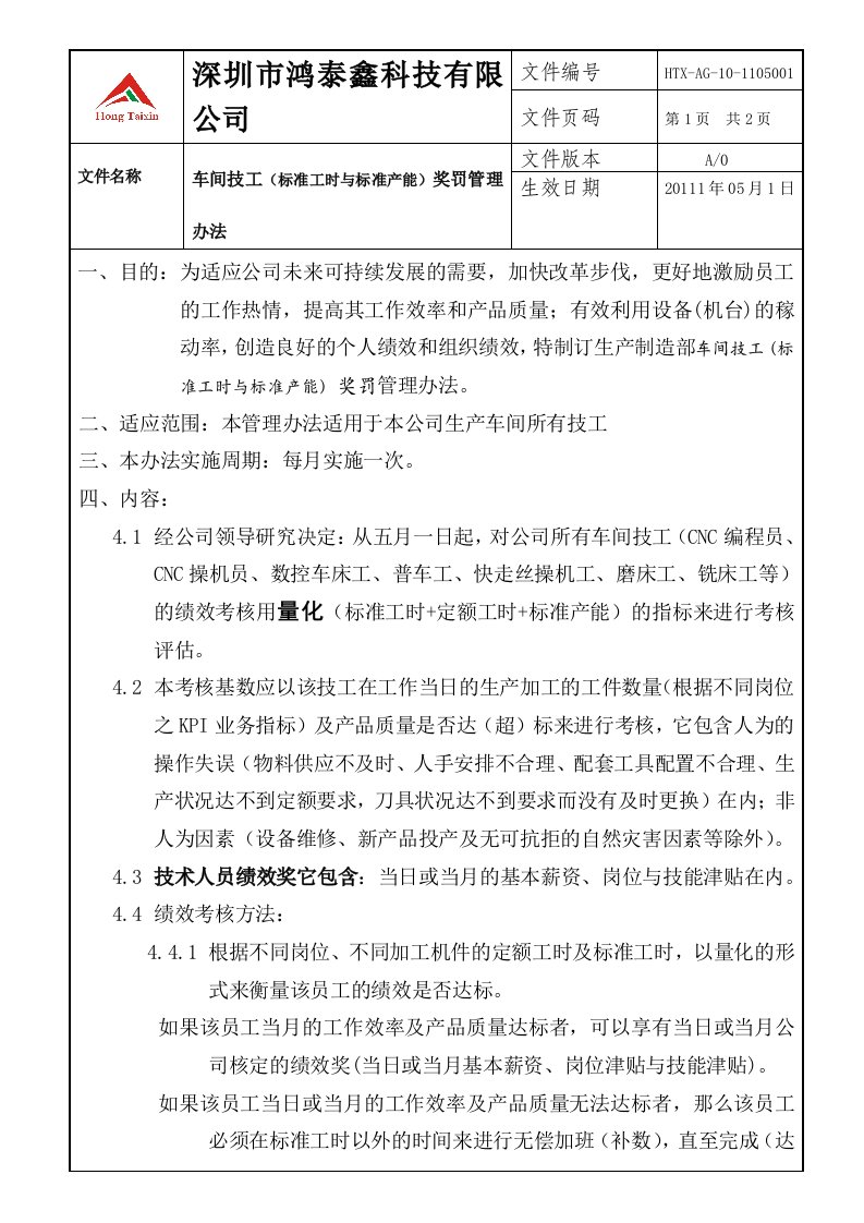 车间技工(标准工时与标准产能)绩效考核实施管理办法