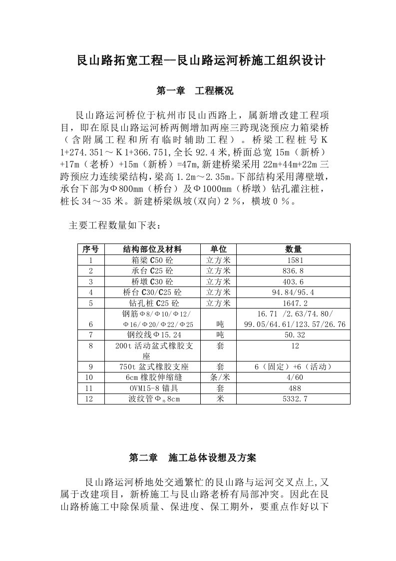 艮山路拓宽工程-艮山路运河桥施工组织设计