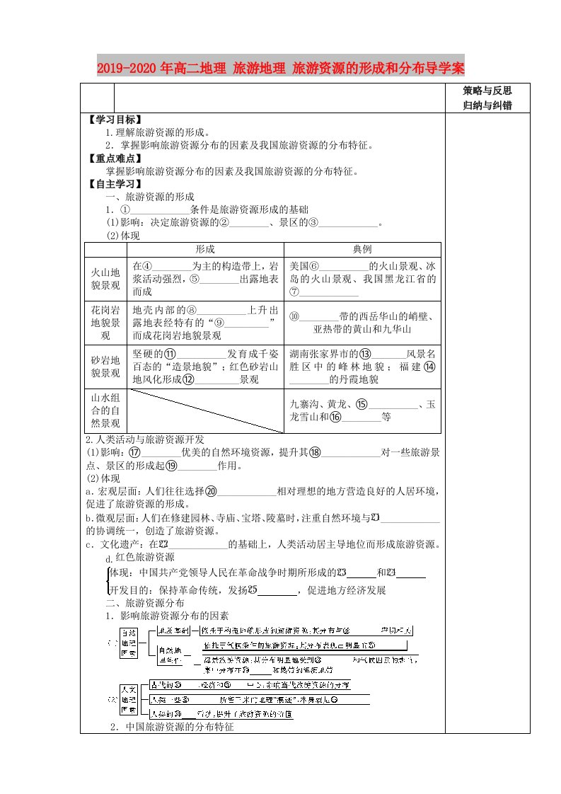 2019-2020年高二地理