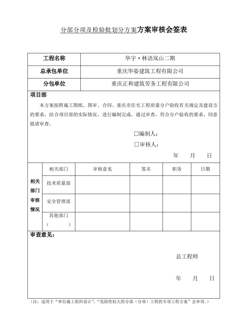 分部分项及检验批划分方案