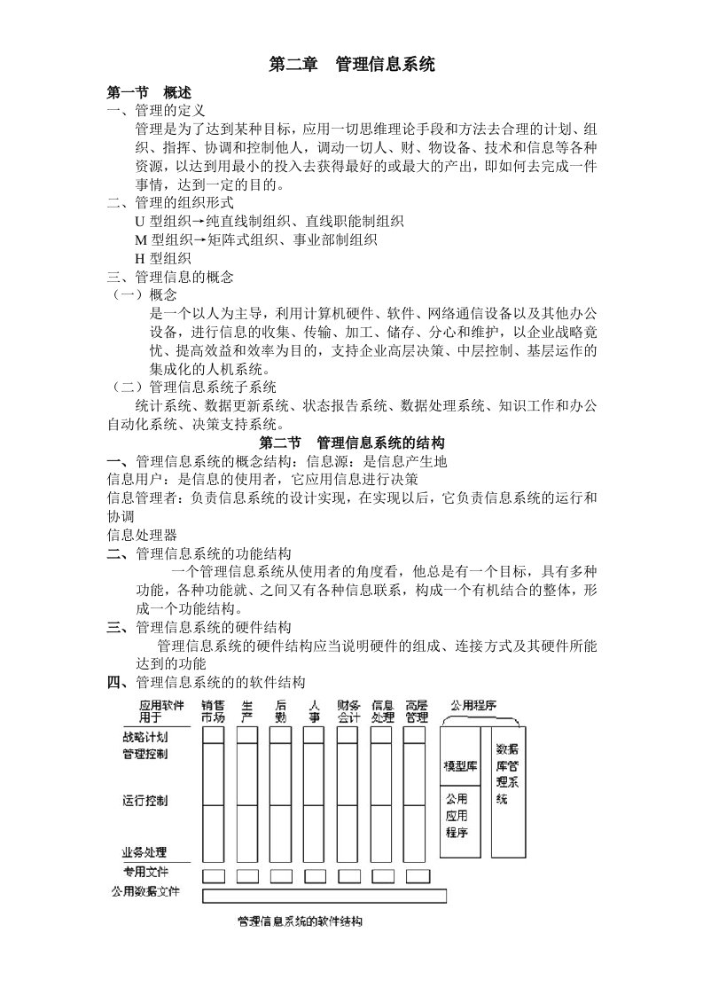 农业信息管理02章管理信息系统