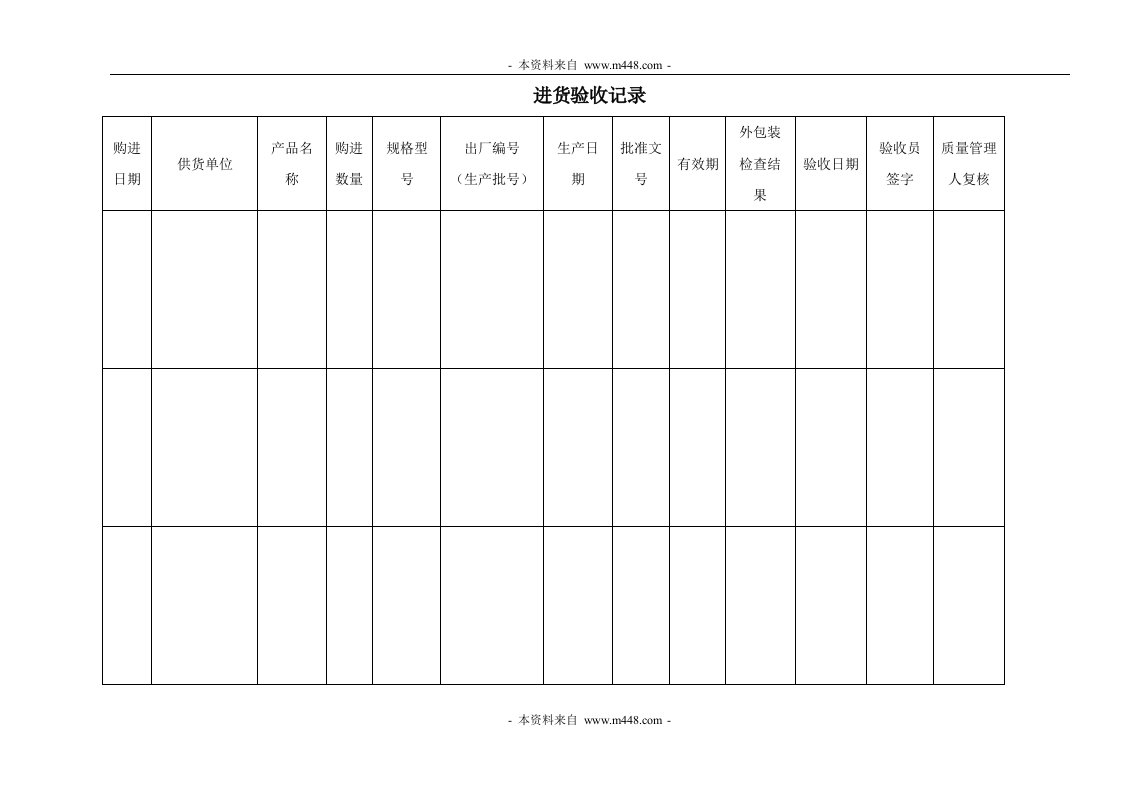 表格2.1进货验收记录-其它制度表格