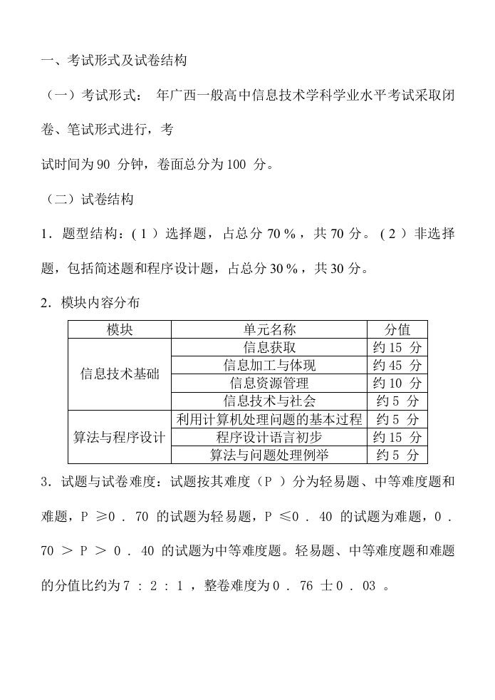 2024年高一信息技术学业水平考试复习知识点