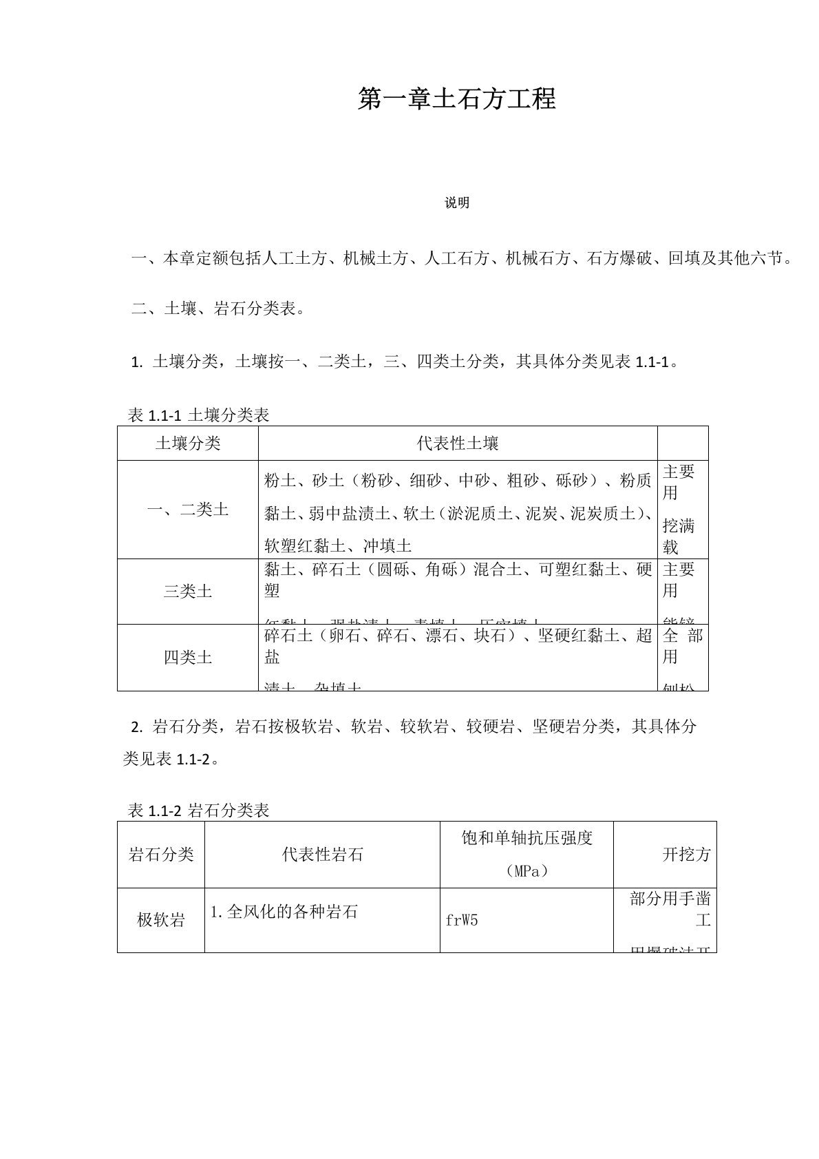 贵州省2016装饰装修建筑定额计算规则