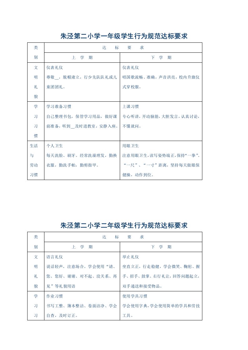 学生行为规范达标要求求