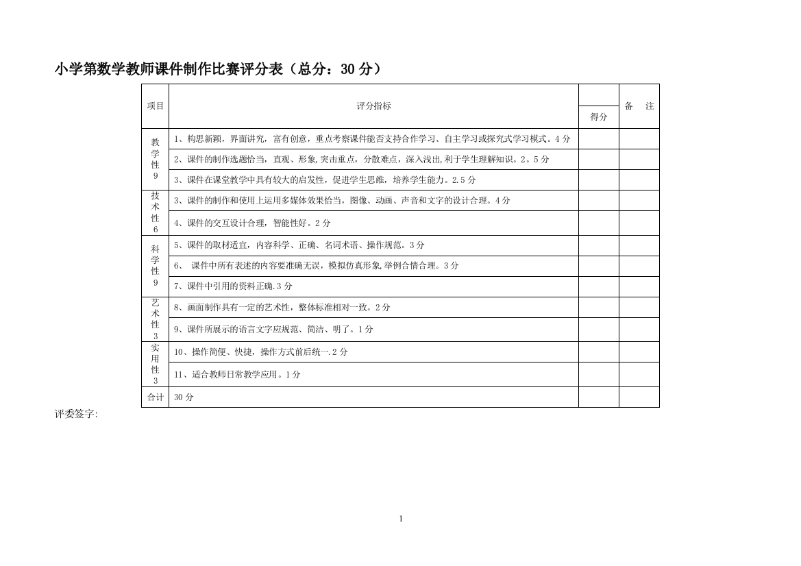 教师PPT课件制作比赛评分表