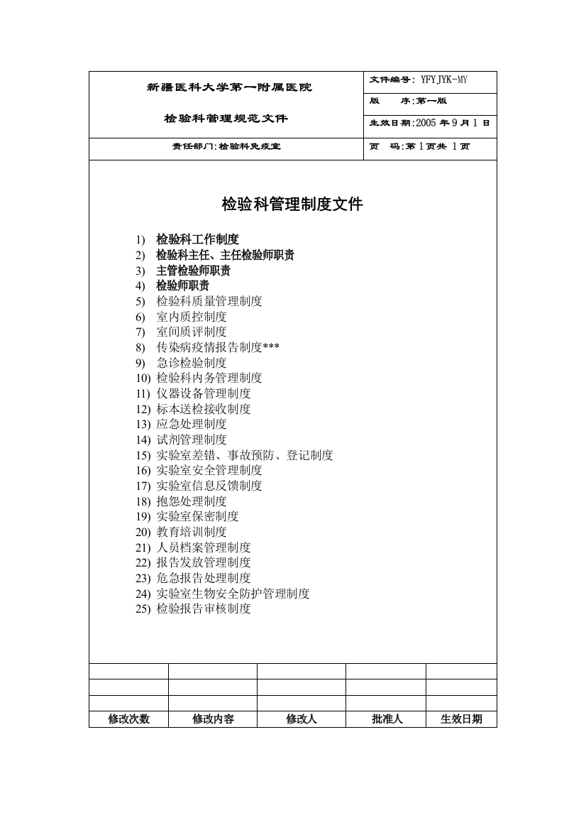 新疆一附院检验科规章制度