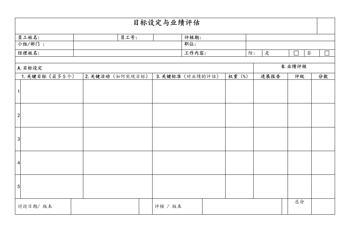 精品文档-16公司员工绩效评价及发展表格