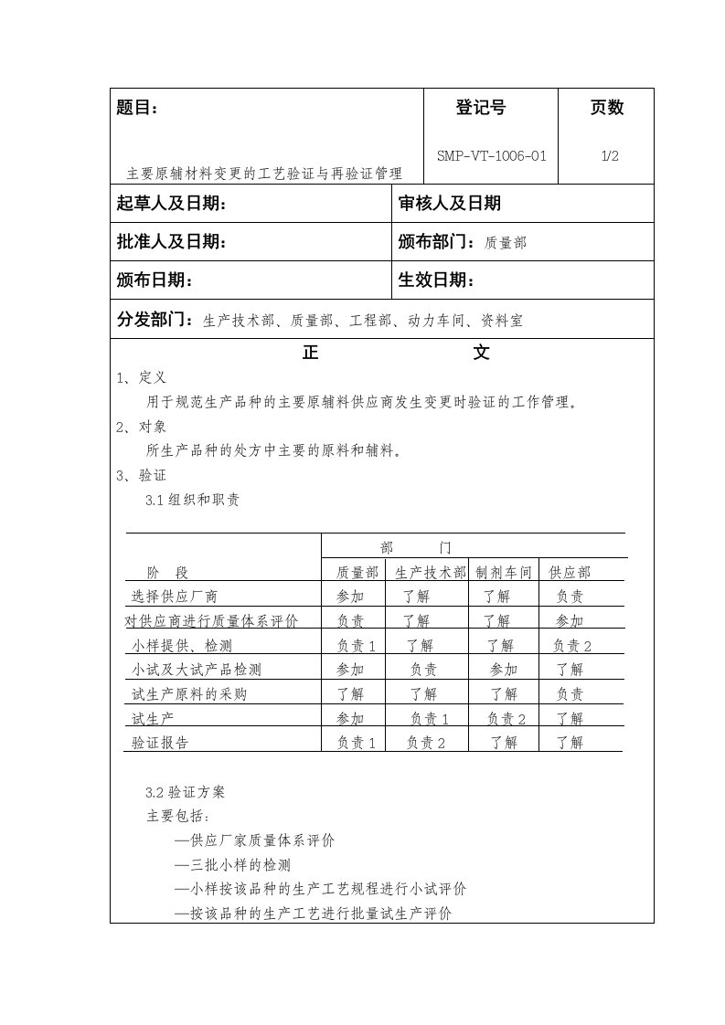 北京1制药厂GMP文件验证管理标准