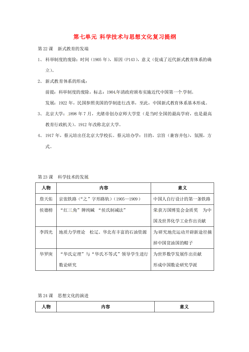 第七单元《科学技术与思想文化》复习提纲