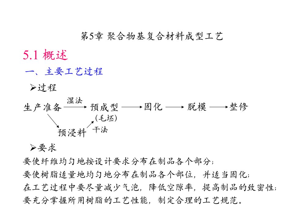 第5章聚合物基复合材料成型工艺