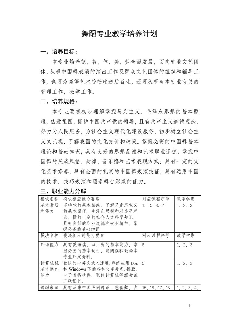 舞蹈专业教学计划