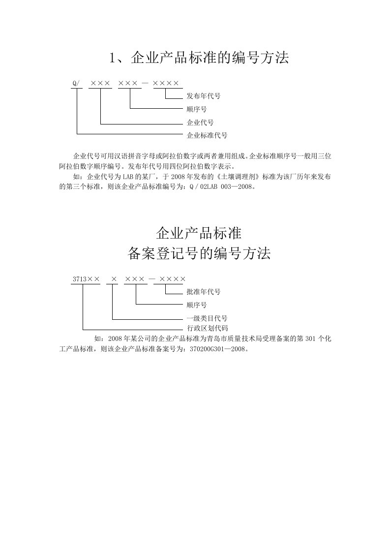 企业产品标准的编号方法