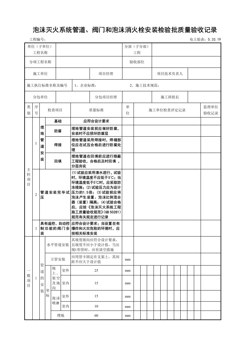 53319泡沫灭火系统管道阀门和泡沫消火栓安装检验批质量验收记录