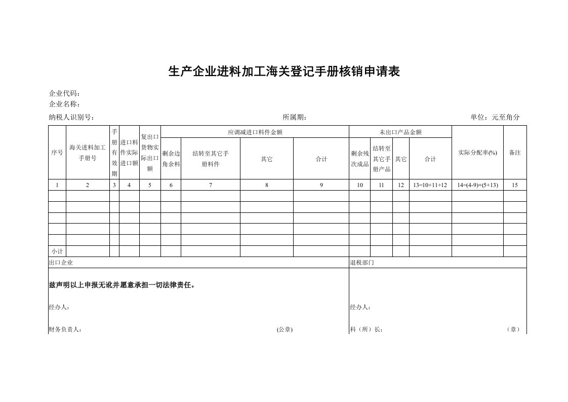 精选生产企业进料加工海关登记手册核销申请表