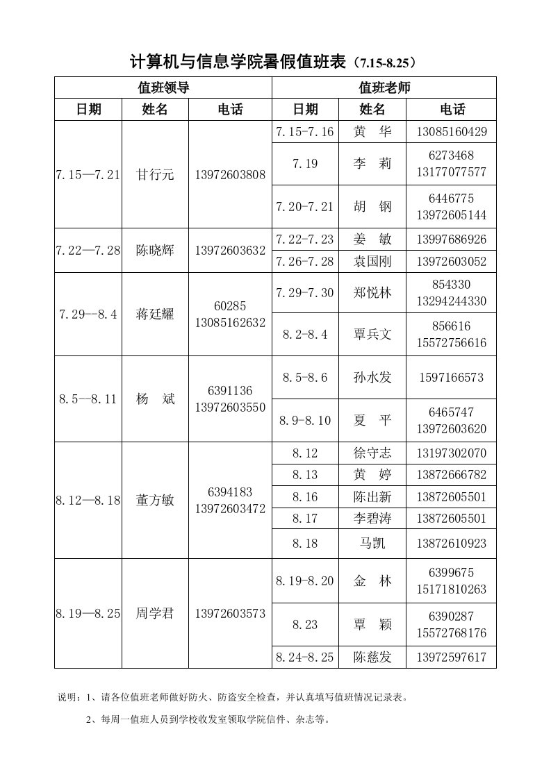 计算机与信息学院暑假值班表(7.15-8.25)