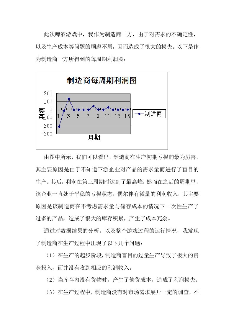 啤酒游戏制造商角色分析