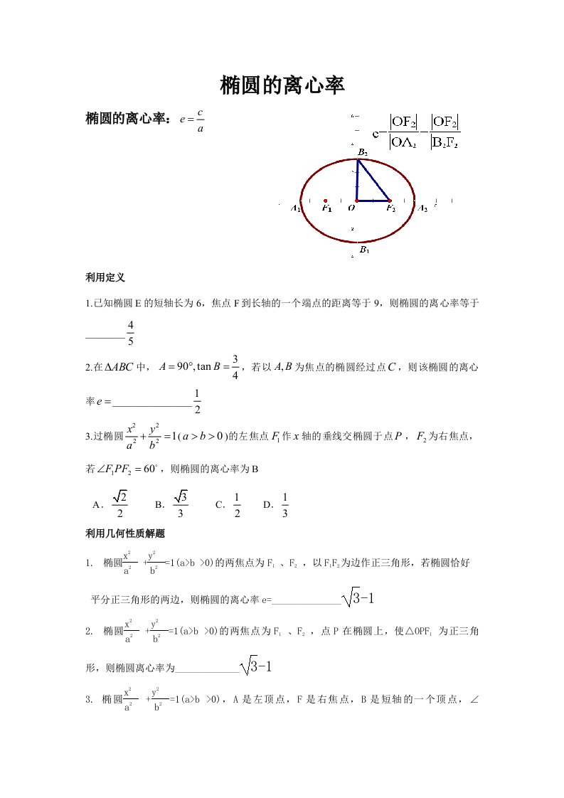 椭圆的离心率