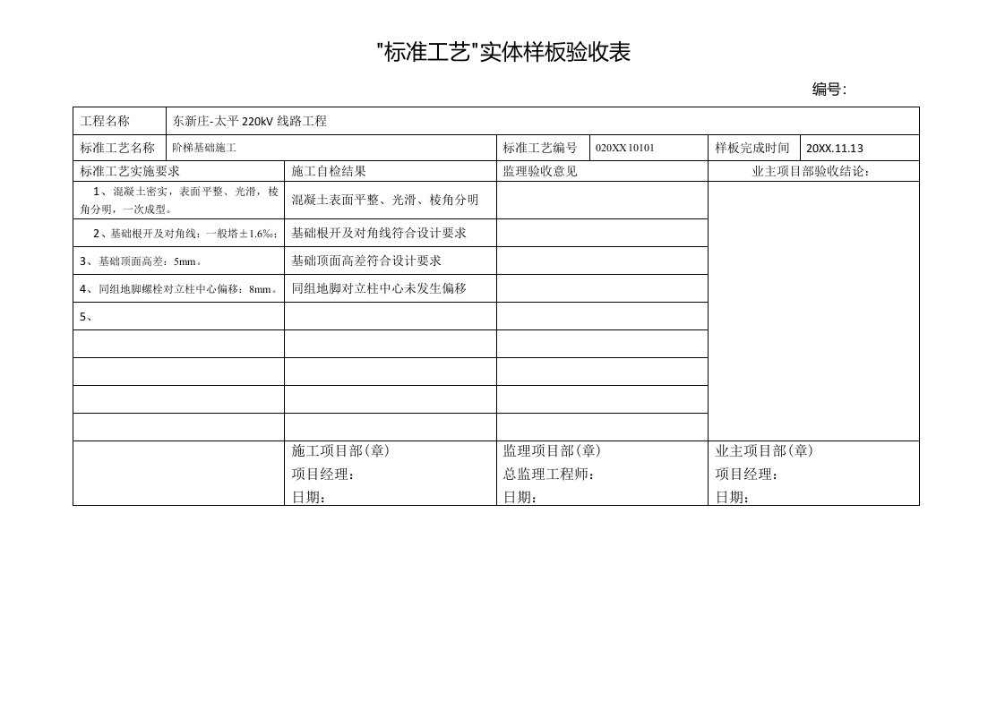 生产管理--标准工艺实体样板表