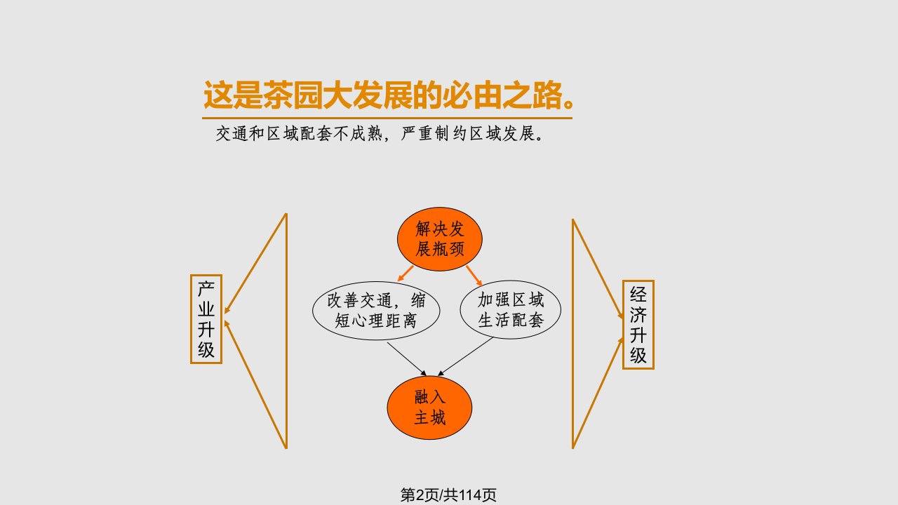 米加机构千方集团总部基地策略案